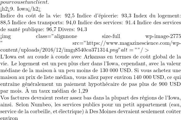pour vous et un client.  <h2>9. Iowa</h2>  Indice du coût de la vie: 92,5 Indice d'épicerie: 93,3 Index du logement: 88,5 Indice des transports: 94,0 Indice des services: 91.4 Indice des services de santé publique: 96,7 Divers: 94.3  <img class="alignnone size-full wp-image-2775 " src="https://www.magazinescience.com/wp-content/uploads/2016/12/img_58540ca371314.png" alt="" />  L'Iowa est au coude à coude avec Arkansas en termes de coût global de la vie. Le logement est un peu plus cher dans l'Iowa, cependant, avec la valeur médiane de la maison à un peu moins de 130 000 USD. Si vous achetez une maison au prix de liste médian, vous allez payer environ 140 000 USD, ce qui entraîne généralement un paiement hypothécaire de pas plus de 900 USD par mois. À un taux médian de 1,29%, les impôts fonciers de l'Iowa sont dans le milieu de gamme.  Vos factures devraient rester assez bas dans la plupart des régions de l'Iowa, ainsi. Selon Numbeo, les services publics pour un petit appartement (eau, service de la corbeille, et électrique) à Des Moines devraient seulement coûter environ
