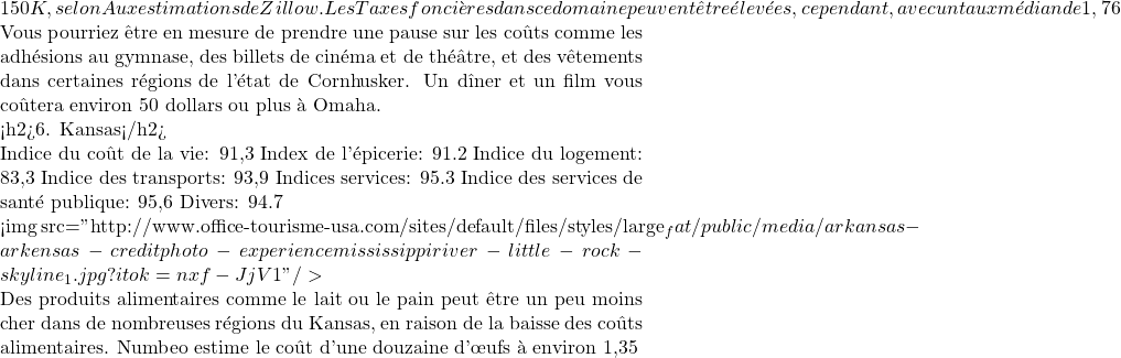 150K, selon Aux estimations de Zillow. Les Taxes foncières dans ce domaine peuvent être élevées, cependant, avec un taux médian de 1,76%.  Vous pourriez être en mesure de prendre une pause sur les coûts comme les adhésions au gymnase, des billets de cinéma et de théâtre, et des vêtements dans certaines régions de l'état de Cornhusker. Un dîner et un film vous coûtera environ 50 dollars ou plus à Omaha.  <h2>6. Kansas</h2>  Indice du coût de la vie: 91,3 Index de l'épicerie: 91.2 Indice du logement: 83,3 Indice des transports: 93,9 Indices services: 95.3 Indice des services de santé publique: 95,6 Divers: 94.7  <img src="http://www.office-tourisme-usa.com/sites/default/files/styles/large_fat/public/media/arkansas-arkensas-creditphoto-experiencemississippiriver-little-rock-skyline_1.jpg?itok=nxf-JjV1" />  Des produits alimentaires comme le lait ou le pain peut être un peu moins cher dans de nombreuses régions du Kansas, en raison de la baisse des coûts alimentaires. Numbeo estime le coût d'une douzaine d'œufs à environ 1,35