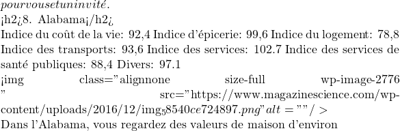 pour vous et un invité.  <h2>8. Alabama</h2>  Indice du coût de la vie: 92,4 Indice d'épicerie: 99,6 Indice du logement: 78,8 Indice des transports: 93,6 Indice des services: 102.7 Indice des services de santé publiques: 88,4 Divers: 97.1  <img class="alignnone size-full wp-image-2776 " src="https://www.magazinescience.com/wp-content/uploads/2016/12/img_58540ce724897.png" alt="" />  Dans l'Alabama, vous regardez des valeurs de maison d'environ
